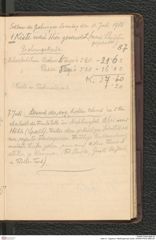 Seite 91, Tagebuch "Mießlingtal b[ei Spitz]" (NHMW-PRAE-BBB-28)